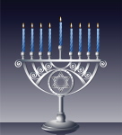 A lesson learned at Hanukkah